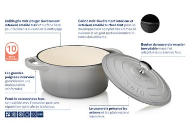 Calido Zeichnung Produktbesonderheiten