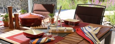 Einstiegsbild zur Inspiration Wir genießen Open Air, draußen essen mit Freunden