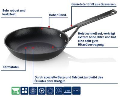 Rhino Zeichnung Produktbesonderheiten